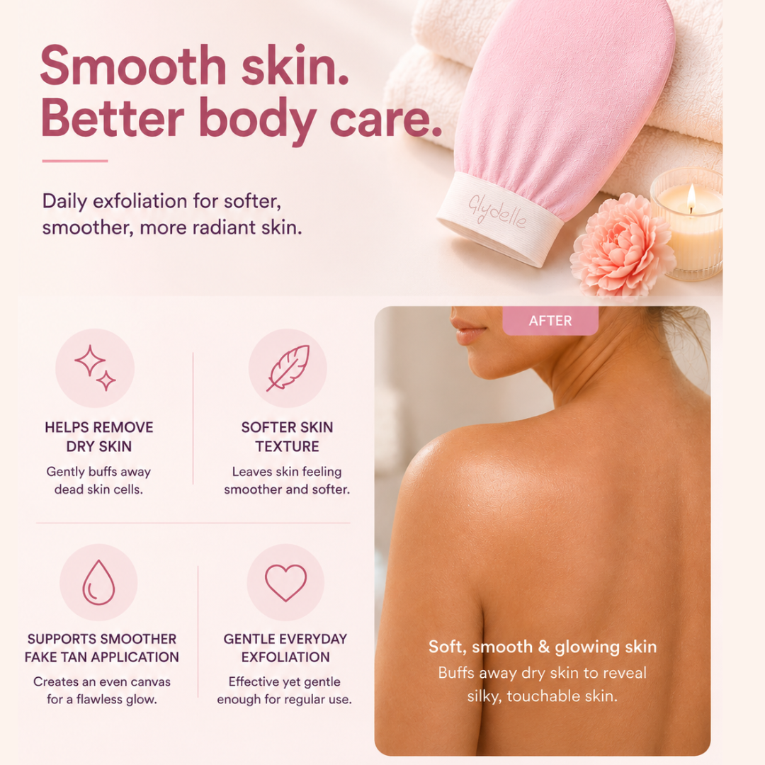 Exfoliating Glove