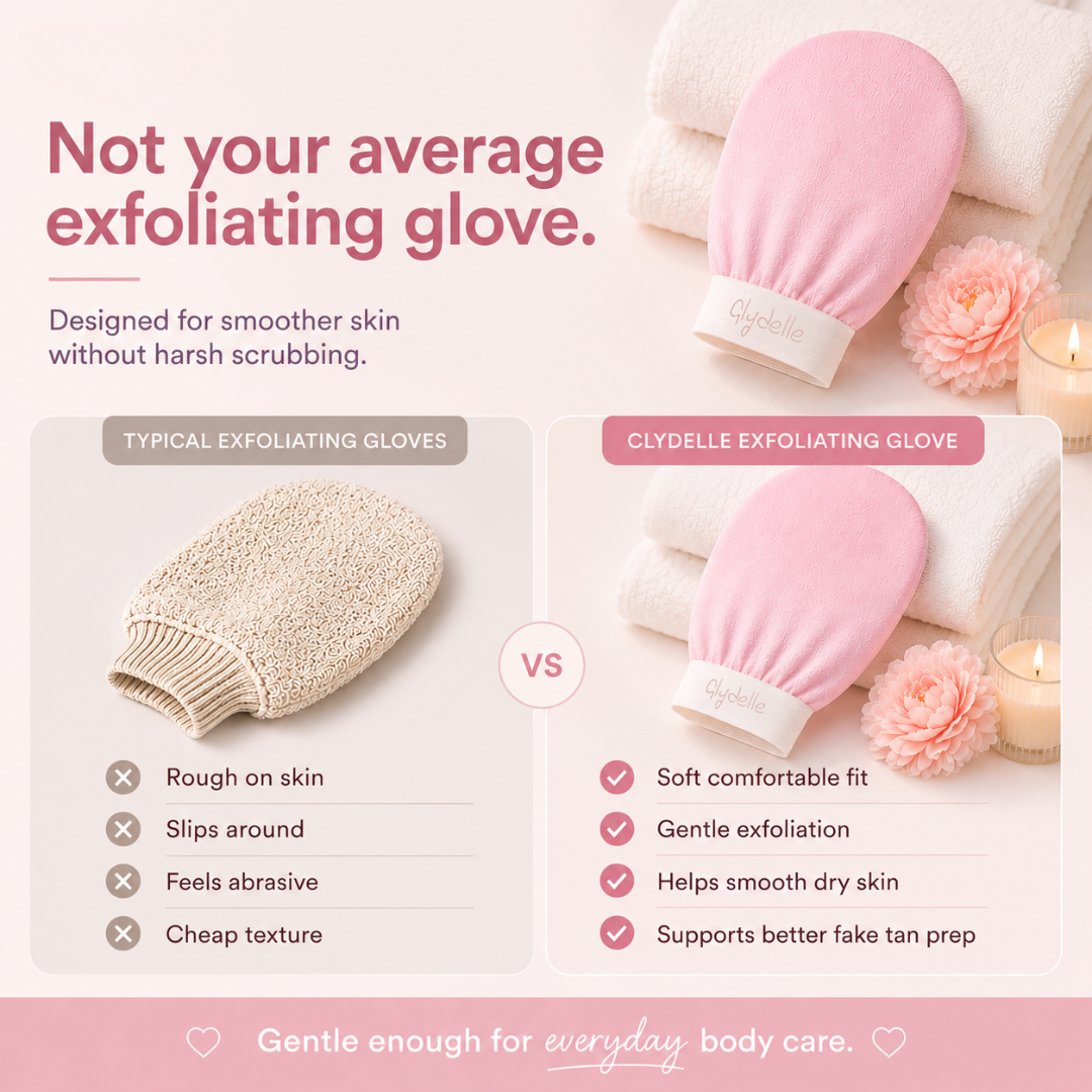 Exfoliating Glove